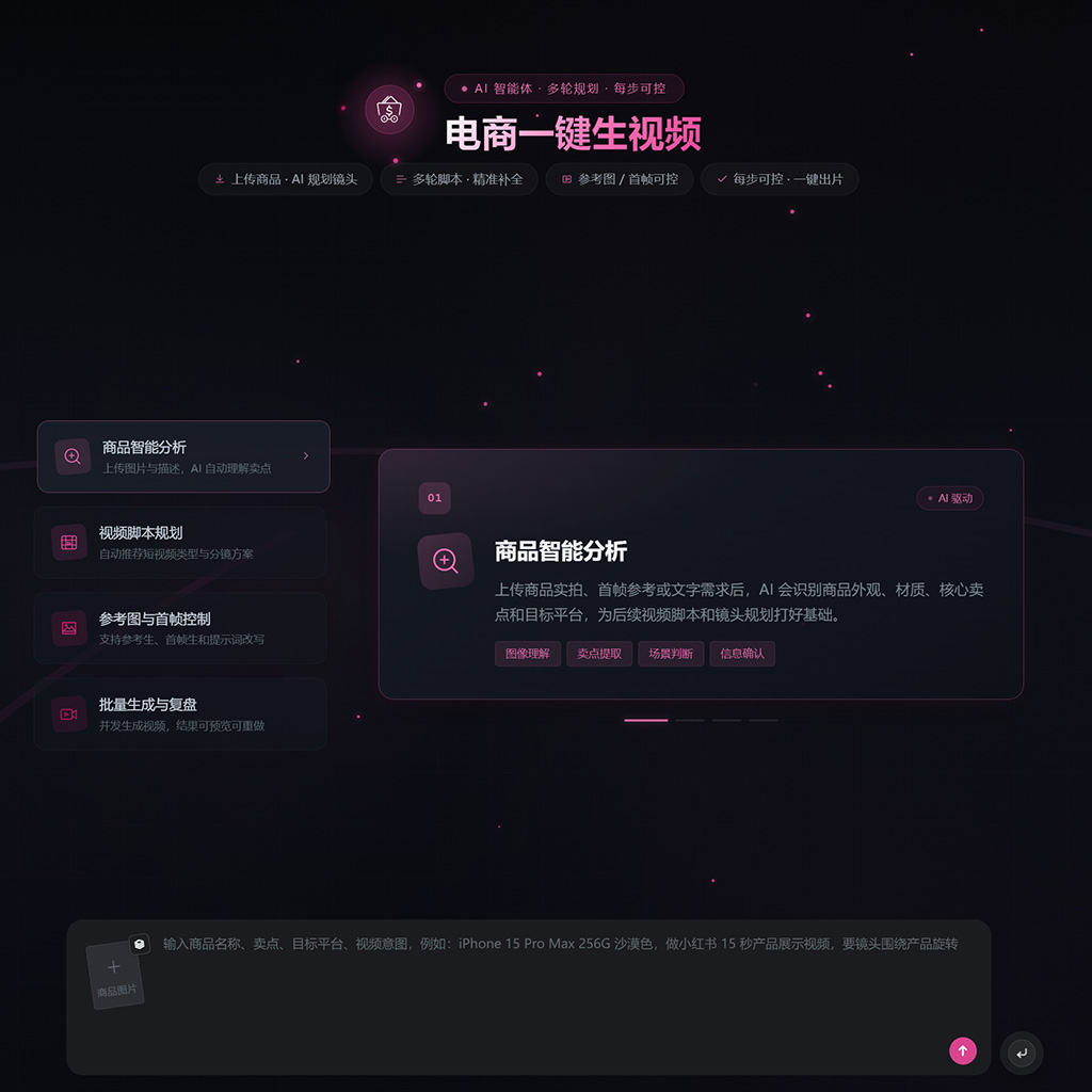 电商与新零售数字化视觉方案
